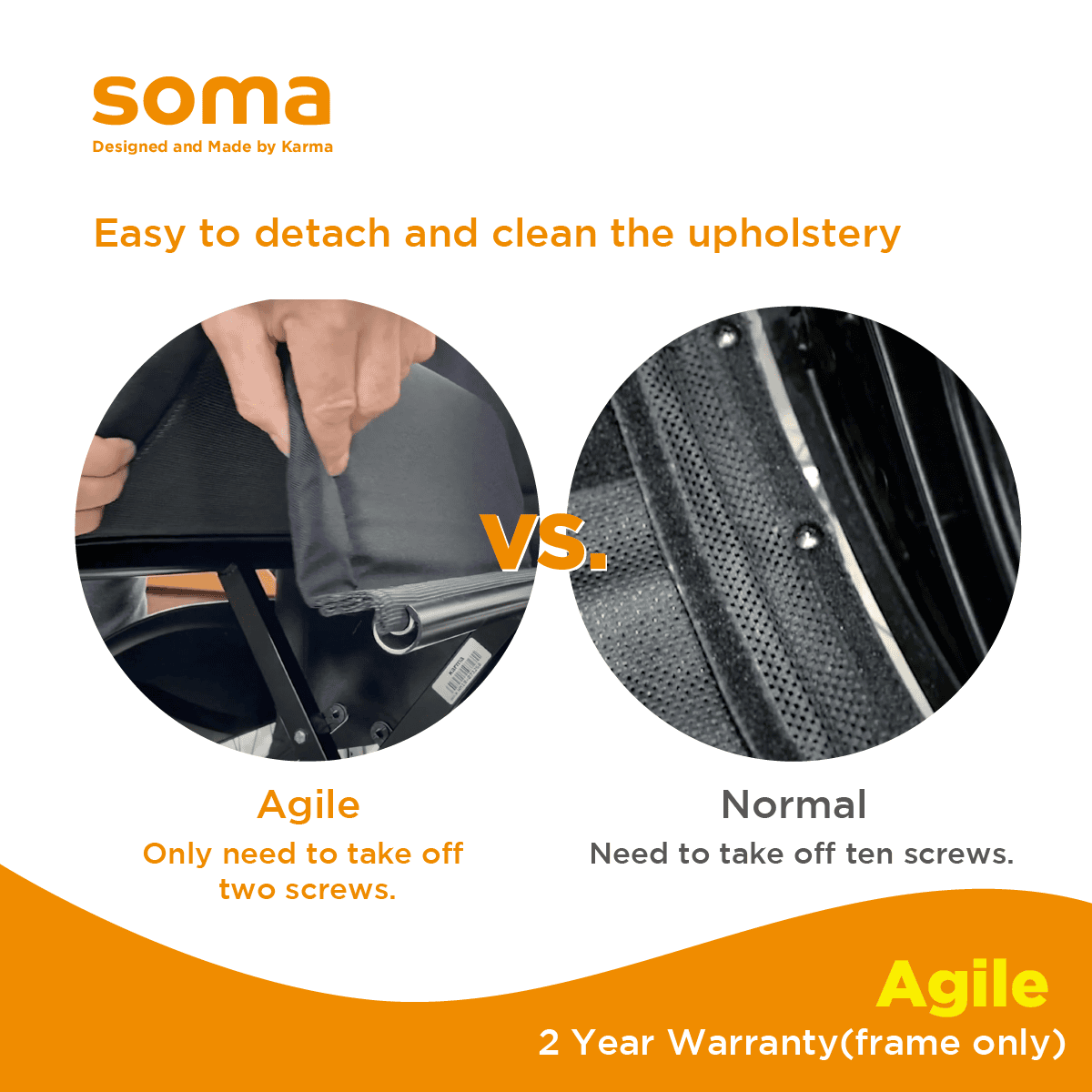 Close-up comparison of Soma Agile detachable upholstery versus standard wheelchair upholstery for easier cleaning and maintenance.