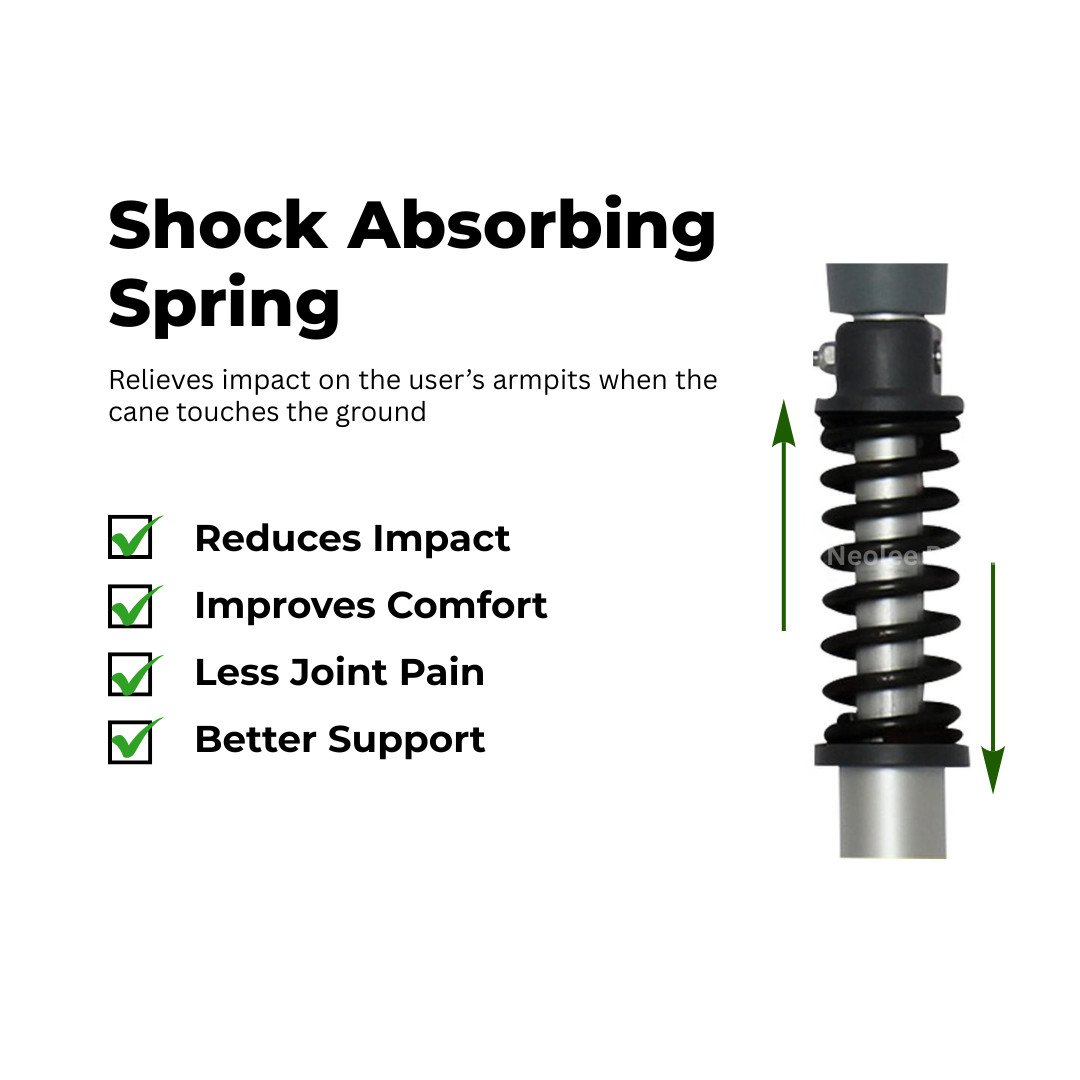 Close-up view of shock absorbing spring mechanism on foldable shoulder crutches, designed to reduce impact, improve comfort, lessen joint pain, and provide better walking support.