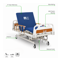 Neolee 3 Function Manual Hi-lo Hospital Bed with PP boards, 4-inch foam mattress, side railings, castors and manual cranks